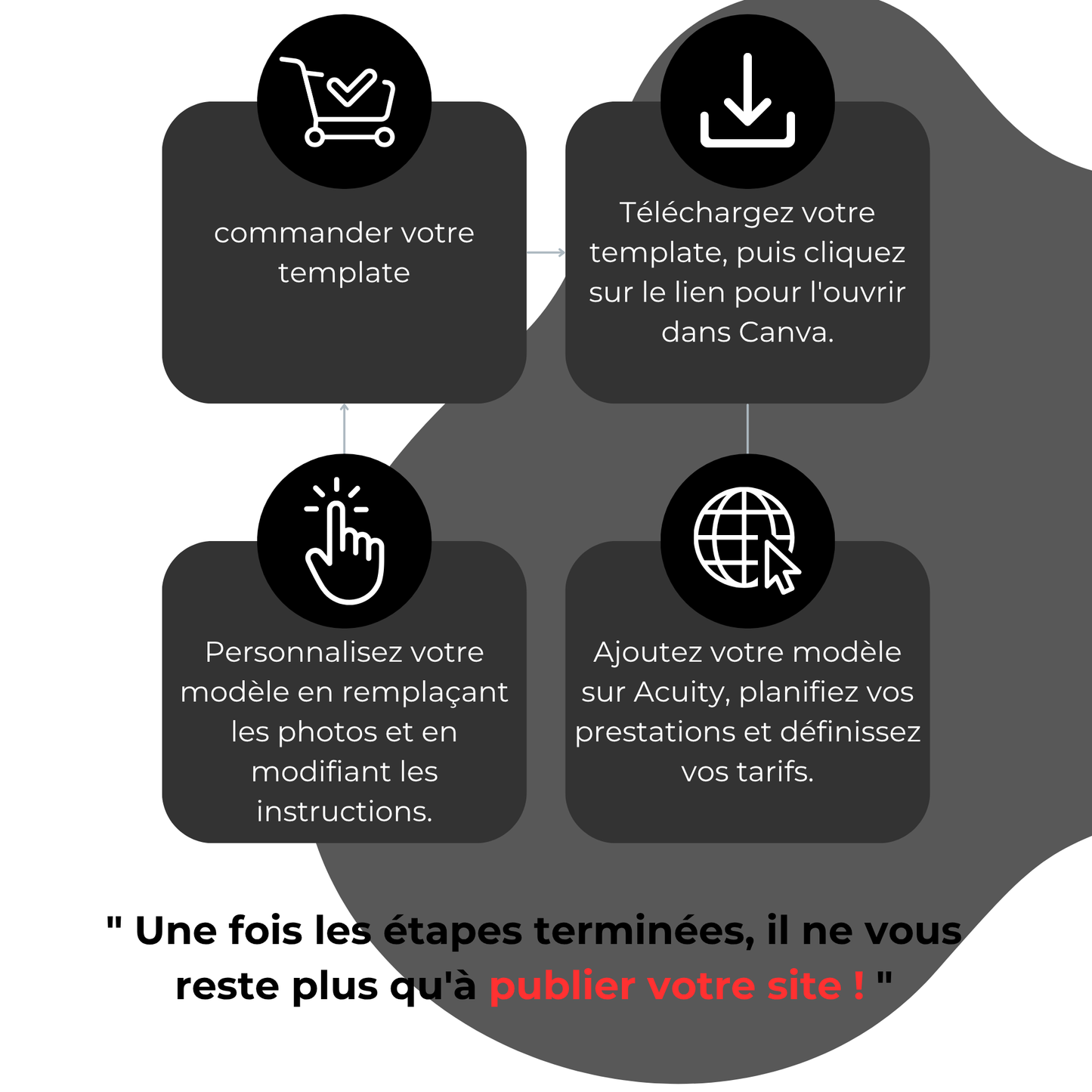 Template Acuity - Dark Beauty Lashes