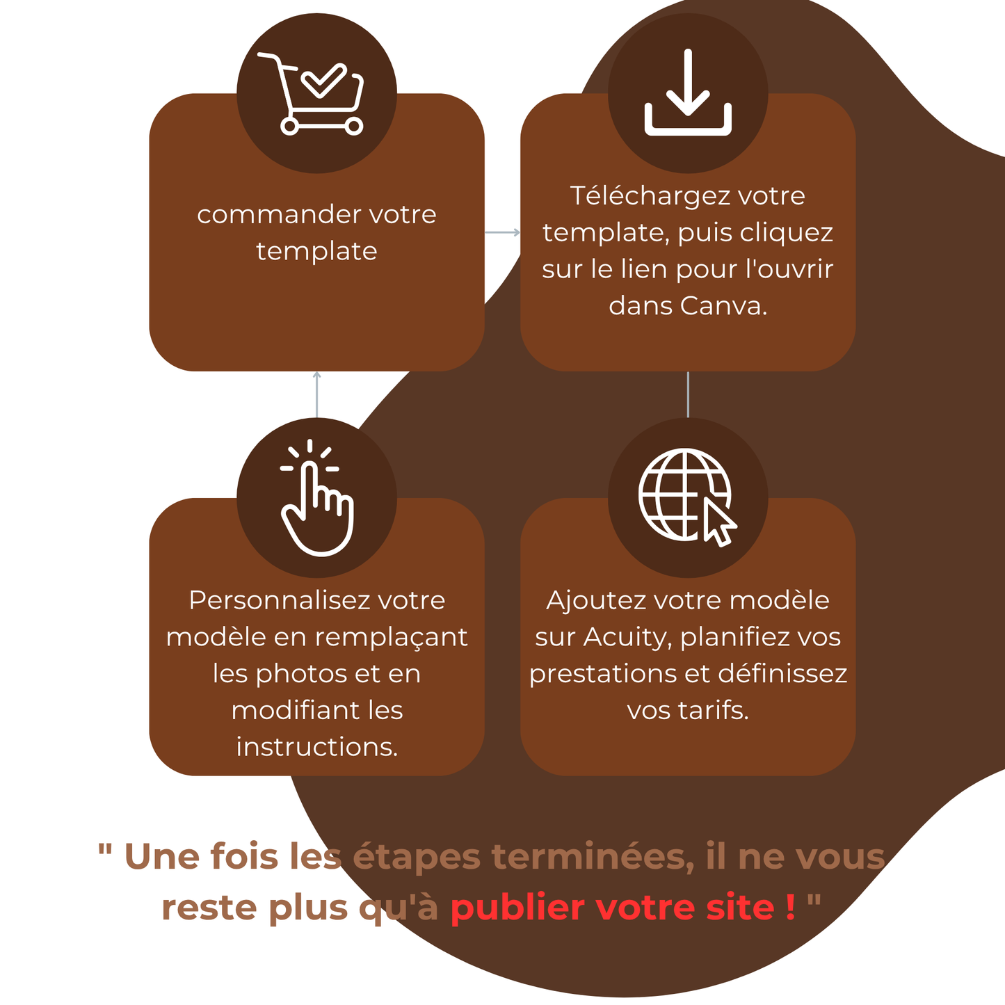 Template Acuity - Classy Beauty Hair