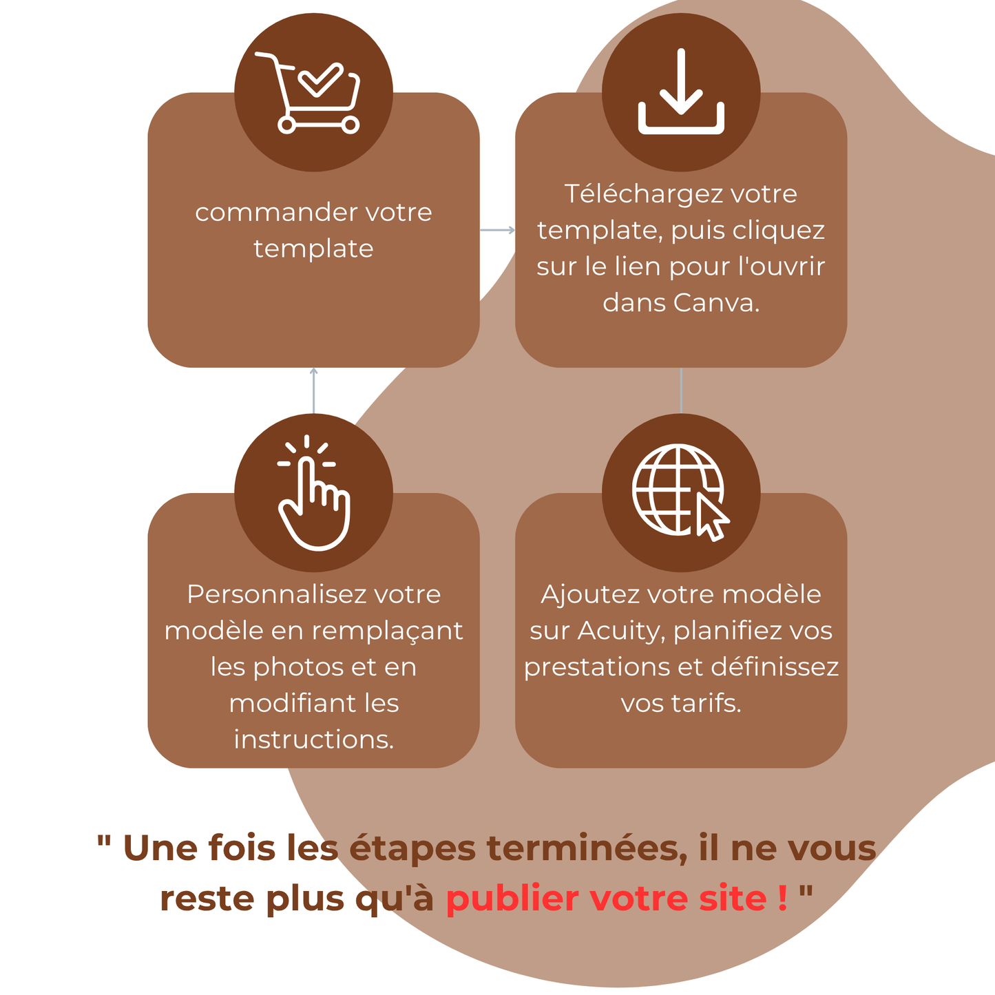 Template Acuity - Bown Beauty Nails