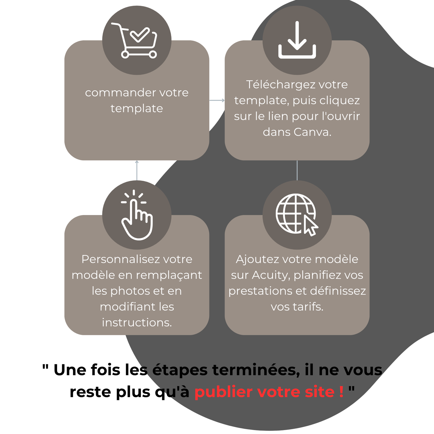 Template Acuity - White Beauty Lashes