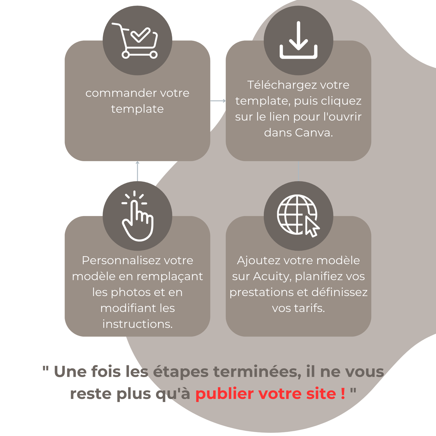 Template Acuity - Chez ton barber 1